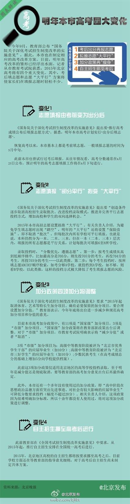 出分之后报志愿 明年北京市高考将有四大变化